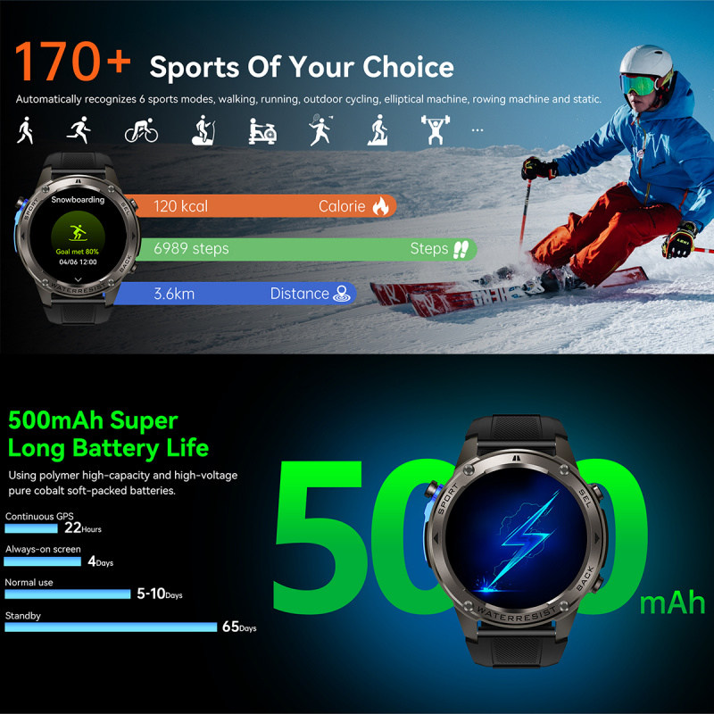 Luxo smartwatches masculino fi - Luxury Watch Hd avaliação e preço
