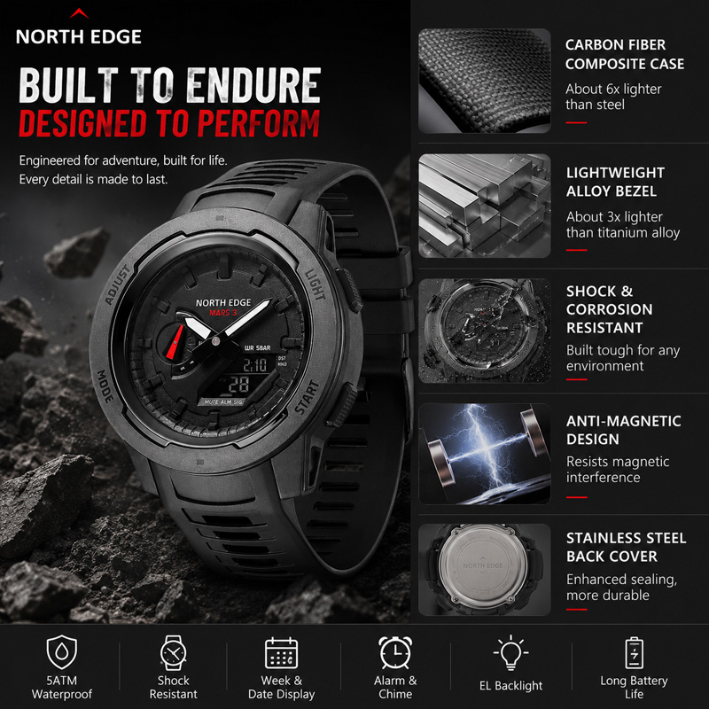 Relógio Digital Masculino NORT - Luxury Watch In The World avaliação e preço